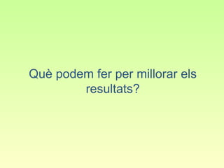Què podem fer per millorar els
        resultats?
 