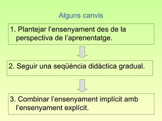 Alguns canvis
1. Plantejar l’ensenyament des de la
  perspectiva de l’aprenentatge.


2. Seguir una seqüència didàctica gradual.



3. Combinar l’ensenyament implícit amb
  l’ensenyament explícit.
 