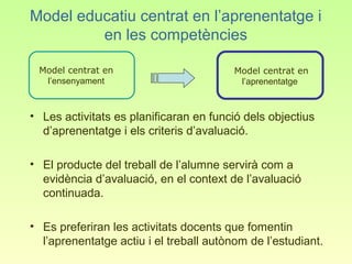 Model educatiu centrat en l’aprenentatge i
         en les competències

 Model centrat en                        Model centrat en
  l’ensenyament                           l’aprenentatge



• Les activitats es planificaran en funció dels objectius
  d’aprenentatge i els criteris d’avaluació.

• El producte del treball de l’alumne servirà com a
  evidència d’avaluació, en el context de l’avaluació
  continuada.

• Es preferiran les activitats docents que fomentin
  l’aprenentatge actiu i el treball autònom de l’estudiant.
 