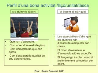 Perfil d’una bona activitat /lliçó/unitat/tasca
       Els alumnes saben:                      El docent té clar que:




                                          •   Les expectatives d’allò que
                                              els alumnes han
•     Què han d’aprendre.
                                              d’assolir/fer/completar són
•     Com aprendran (estratègies).            clares.
•     Com demostraran què han             •   El criteri d’avaluació o
     après.
                                              d’autoavaluació és específic.
•     Com s’avaluarà la qualitat del      •   El llenguatge és clar i concret i
     seu aprenentatge.
                                              preferiblement comunicat per
                                              escrit.

                          Font: Roser Salavert, 2011
 
