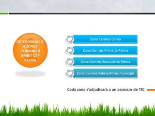 Zona Centres Calvià
DETERMINACIÓ
   4 ZONES
  FORMACIÓ             Zona Centres Primària Palma
  ÀMBIT CEP
    PALMA             Zona Centres Secundària Palma


                    Zona Centres Palma/Altres municipis



               Cada zona s’adjudicarà a un assessor de TIC
 