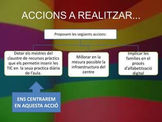 ACCIONS A REALITZAR...
                          Proposem les següents accions:



    Dotar els mestres del                                    Implicar les
claustre de recursos pràctics         Millorar en la        famílies en el
 que els permetin inserir les      mesura possible la           procés
TIC en la seua practica diària     infraestructura del     d’alfabetització
          de l’aula.                     centre                 digital




     ENS CENTRAREM
    EN AQUESTA ACCIÓ
 