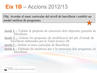 Eix 1B – Accions 2012/13
Obj: Acordar el marc curricular del nivell de batxillerat i establir un
model unificat de programes


Acció 1 – Validar la proposta de concreció dels objectius generals de
       batxillerat
Acció 2 – Valorar les propostes de modificació del pla d’estudi de
    batxillerat elaborades per la Taula tècnica 1B
Acció 3 – Definir el marc curricular de Batxillerat
Acció 4 – Elaborar els encàrrecs per a la renovació dels programes de
       batxillerat
 