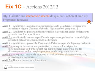 Eix 1C – Accions 2012/13
Obj: Garantir una intervenció docent de qualitat i coherent amb els
Programes renovats
Acció 1 – Analitzar els documents de programació de les diferents assignatures
     actualment vigents (formats, elements, lligam amb el programa...)
Acció 2 – Analitzar els plantejaments metodològics actuals tan en les assignatures
     generals com les específiques
Acció 3 – Analitzar de manera específica els aspectes organitzatius i metodològics
     actuals lligats a l’ensenyament de les llengües
Acció 4 – Analitzar els protocols d’avaluació d’alumnes que s’apliquen actualment.
Acció 5 – Adequar l’estructura organitzativa, si escau, a les exigències
     metodològiques de l’enfocament per competències així com al model
     d’ensenyament de les llengües proposat en els programes renovats.
Acció 6 – Adequar, si escau, els protocols d’avaluació dels alumnes (calendaris,
     procediments, documents...)
Acció 7 – Dur a terme accions formatives
 