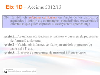 Eix 1D – Accions 2012/13
Obj: Establir els referents curriculars en funció de les estructures
    acordades i definir els components metodològics prescriptius i
    orientatius que guien el procés d’ensenyament aprenentatge


Acció 1 – Actualitzar els recursos actualment vigents en els programes
    de formació andorrana
Acció 2 – Validar els informes de plantejament dels programes de
    maternal i 1ª ens.
Acció 3 – Elaborar els programes de maternal i 1ª ensenyança
 