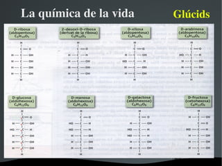 Laquímicadelavida   ұú




            
 