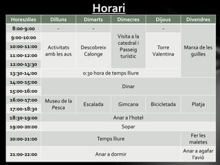 Horari
Hores/dies      Dilluns      Dimarts         Dimecres         Dijous       Divendres
 8:00-9:00         -            -                                -
9:00-10:00                                   Visita a la
                                             catedral i
10:00-11:00    Activitats   Descobreix                        Torre       Marxa de les
                                              Passeig
11:00-12:00   amb les aus    Calonge          turístic      Valentina       guilles
12:00-13:30
13:30-14:00                 0:30 hora de temps lliure
14:00-15:00
                                               Dinar
15:00-16:00
16:00-17:00   Museu de la
                             Escalada        Gimcana        Bicicletada      Platja
17:00-18:30     Pesca
18:30-19:00                                Anar a l’hotel
19:00-20:00                                    Sopar
                                                                            Fer les
20:00-21:00                         Temps lliure
                                                                            maletes
                                                                          Anar a agafar
21:00-22:00                         Anar a dormir
                                                                             l’avió
 