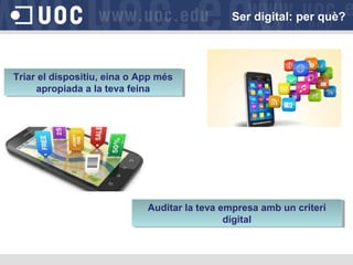 Triar el dispositiu, eina o App més
apropiada a la teva feina
Triar el dispositiu, eina o App més
apropiada a la teva feina
Auditar la teva empresa amb un criteri
digital
Auditar la teva empresa amb un criteri
digital
Ser digital: per què?
 