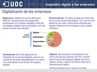 http://blogs
.elpais.com
/.a/6a00d83
41bfb1653e
f01a73d6d7
c2a970d-pi
Digirati: els executius comparteixen una
forta visió del que aporten les TIC: invertir i
gestionar les tecnologies digitals de forma
ràpida i eficaç i obtenir el màxim valor de la
transformació digital.
(MIT Sloan Management Review y Capgemini Consulting)
Beginners: utilitzen el correu electrònic,
Internet i diversos tipus de programari
empresarial. Es mostren escèptics amb les
tecnologies digitals més avançades, com les
xarxes socials i les d’anàlisi.
Conservatives: no volen quedar-se enrere pel
que fa a les noves tecnologies. Tot i que la seva
gestió té una visió i estructures eficaces per
regular l'adopció de tecnologia no les acaben
d’integrar.
Fashionista: són molt agressius en
l'adopció de noves tecnologies, però no es
coordinen bé entre departaments i no tenen
una visió efectiva per tractar de negocis
digitals.
Digitalizació de les empreses
Imperatiu digital a les empreses
 