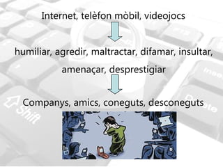 humiliar, agredir, maltractar, difamar, insultar, amenaçar, desprestigiar Internet, telèfon mòbil, videojocs   Companys, amics, coneguts, desconeguts 