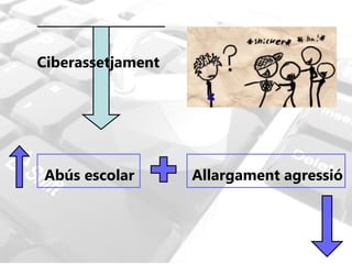 Ciberassetjament   Abús escolar Allargament agressió 