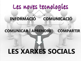 COMUNICAR  APRENDRE  COMPARTIR LES XARXES SOCIALS INFORMACIÓ   COMUNICACIÓ Les noves tecnologies  