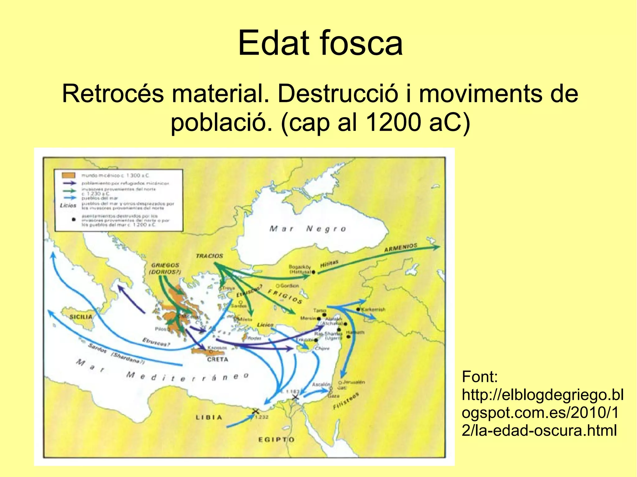 Edat fosca
Retrocés material. Destrucció i moviments de
població. (cap al 1200 aC)
Font:
http://elblogdegriego.bl
ogspot.com.es/2010/1
2/la-edad-oscura.html
Retrocés material. Destrucció i moviments de
població. (cap al 1200 aC)
Retrocés material. Destrucció i moviments de
població. (cap al 1200 aC)
 