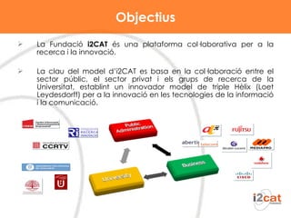 Objectius La Fundació  i2CAT  és una plataforma col·laborativa per a la recerca i la innovació.  La clau del model d’i2CAT es basa en la col·laboració entre el sector públic, el sector privat i els grups de recerca de la Universitat, establint un innovador model de triple Hèlix (Loet Leydesdorff) per a la innovació en les tecnologies de la informació i la comunicació. 