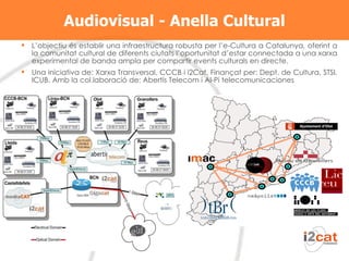 Audiovisual - Anella Cultural L’objectiu és establir una infraestructura robusta per l’e-Cultura a Catalunya, oferint a la comunitat cultural de diferents ciutats l’oportunitat d’estar connectada a una xarxa experimental de banda ampla per compartir events culturals en directe.  Una iniciativa de: Xarxa Transversal, CCCB i i2Cat. Finançat per: Dept. de Cultura, STSI, ICUB. Amb la col.laboració de: Abertis Telecom i Al-Pi telecomunicaciones 