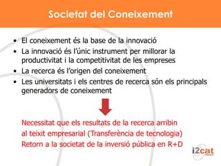 Societat del Coneixement El coneixement és la base de la innovació La innovació és l’únic instrument per millorar la productivitat i la competitivitat de les empreses La recerca és l’origen del coneixement Les universitats i els centres de recerca són els principals generadors de coneixement Necessitat que els resultats de la recerca arribin al teixit empresarial (Transferència de tecnologia) Retorn a la societat de la inversió pública en R+D 