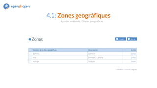 4.1: Zones geogràfiques
Ajustar mi tienda / Zonas geográficas
 