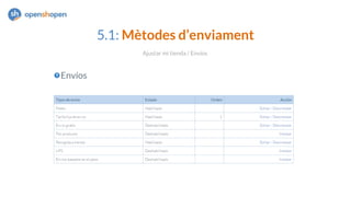 5.1: Mètodes d’enviament
Ajustar mi tienda / Envíos
 