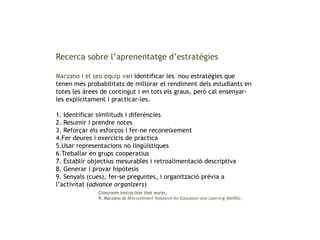 Recerca sobre l’aprenentatge d’estratègies

Marzano i el seu equip van identificar les nou estratègies que
tenen més probabilitats de millorar el rendiment dels estudiants en
totes les àrees de contingut i en tots els graus, però cal ensenyar-
les explícitament i practicar-les.

1. Identificar similituds i diferències
2. Resumir i prendre notes
3. Reforçar els esforços i fer-ne reconeixement
4.Fer deures i exercicis de pràctica
5.Usar representacions no lingüístiques
6.Treballar en grups cooperatius
7. Establir objectius mesurables i retroalimentació descriptiva
8. Generar i provar hipòtesis
9. Senyals (cues), fer-se preguntes, i organització prèvia a
l’activitat (advance organizers)
              Classroom Instruction that works,
              R. Marzano at Mid-continent Research for Education and Learning (McREL )
 