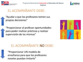 Programa Nacional de Inducción a Docentes de Nuevo
Ingreso
EL ACOMPAÑANTE DEBE:
“Ayudar a que los profesores tomen sus
propias decisiones”
“Proporcionar al profesor oportunidades
para poder realizar prácticas y realizar
supervisión de las mismas”
“Proporcionar UN modelo de
enseñanza para que los profesores
noveles puedan imitarlo”
EL ACOMPAÑANTE NO DEBE:
 