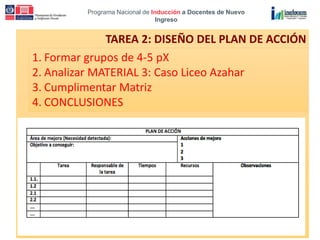 Programa Nacional de Inducción a Docentes de Nuevo
Ingreso
TAREA 2: DISEÑO DEL PLAN DE ACCIÓN
1. Formar grupos de 4-5 pX
2. Analizar MATERIAL 3: Caso Liceo Azahar
3. Cumplimentar Matriz
4. CONCLUSIONES
 