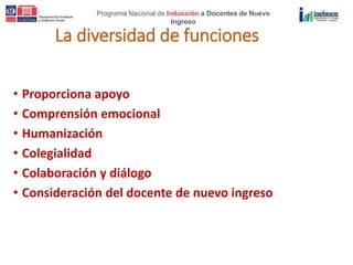 Programa Nacional de Inducción a Docentes de Nuevo
Ingreso
La diversidad de funciones
• Proporciona apoyo
• Comprensión emocional
• Humanización
• Colegialidad
• Colaboración y diálogo
• Consideración del docente de nuevo ingreso
 