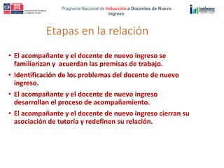 Programa Nacional de Inducción a Docentes de Nuevo
Ingreso
Etapas en la relación
• El acompañante y el docente de nuevo ingreso se
familiarizan y acuerdan las premisas de trabajo.
• Identificación de los problemas del docente de nuevo
ingreso.
• El acompañante y el docente de nuevo ingreso
desarrollan el proceso de acompañamiento.
• El acompañante y el docente de nuevo ingreso cierran su
asociación de tutoría y redefinen su relación.
 