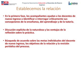 Programa Nacional de Inducción a Docentes de Nuevo
Ingreso
Establecemos la relación
• En la primera fase, los acompañantes ayudan a los docentes de
nuevo ingreso a identificar e interrogar críticamente sus
concepciones de la enseñanza, del aprendizaje y de la tutoría.
• Discusión explícita de la naturaleza y las ventajas de la
reflexión sobre la práctica.
• Búsqueda de acuerdo sobre las metas individuales del docente
de nuevo ingreso, los objetivos de la relación y la revisión
periódica del proceso.
 