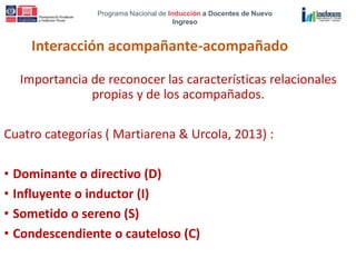 Programa Nacional de Inducción a Docentes de Nuevo
Ingreso
Interacción acompañante-acompañado
Importancia de reconocer las características relacionales
propias y de los acompañados.
Cuatro categorías ( Martiarena & Urcola, 2013) :
• Dominante o directivo (D)
• Influyente o inductor (I)
• Sometido o sereno (S)
• Condescendiente o cauteloso (C)
 