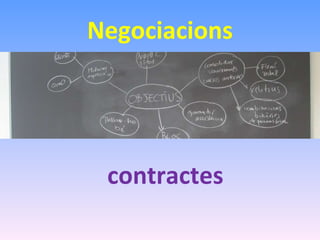 Negociacions contractes 