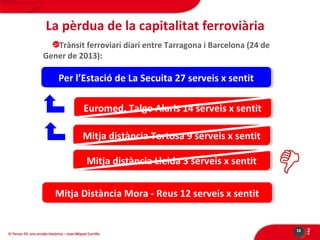 La pèrdua de la capitalitat ferroviària
Trànsit ferroviari diari entre Tarragona i Barcelona (24 de
Gener de 2013):

Per l’Estació de La Secuita 27 serveis x sentit
Per l’Estació de La Secuita 27 serveis x sentit
Euromed, Talgo Alaris 14 serveis x sentit
Euromed, Talgo Alaris 14 serveis x sentit
Mitja distància Tortosa 9 serveis x sentit
Mitja distància Tortosa 9 serveis x sentit
Mitja distància Lleida 3 serveis x sentit
Mitja distància Lleida 3 serveis x sentit

El Tercer Fil: una errada històrica – Joan Miquel Carrillo

16

PÀG

Mitja Distància Mora --Reus 12 serveis x sentit
Mitja Distància Mora Reus 12 serveis x sentit

 