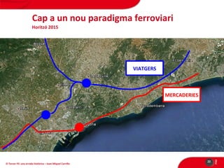 Cap a un nou paradigma ferroviari
Horitzó 2015

VIATGERS

El Tercer Fil: una errada històrica – Joan Miquel Carrillo

22

PÀG

MERCADERIES

 
