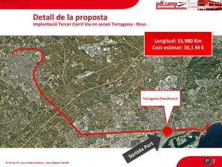 Detall de la proposta

Implantació Tercer Carril Via en servei Tarragona - Reus

Longitud: 15,980 Km
Longitud: 15,980 Km
Cost estimat: 36,1 M €€
Cost estimat: 36,1 M

t
or t
Po r
P
da
ttiid a
r
So r
So
El Tercer Fil: una errada històrica – Joan Miquel Carrillo

27

PÀG

Tarragona Classificació

 