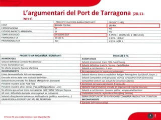 L’argumentari del Port de Tarragona (28-11-

El Tercer Fil: una errada històrica – Joan Miquel Carrillo

3

PÀG

2011)

 