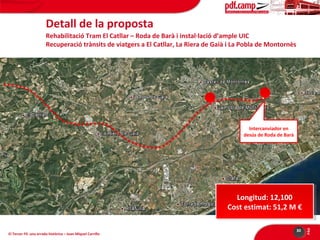 Detall de la proposta
Rehabilitació Tram El Catllar – Roda de Barà i instal·lació d’ample UIC
Recuperació trànsits de viatgers a El Catllar, La Riera de Gaià i La Pobla de Montornès

Intercanviador en
desús de Roda de Barà

El Tercer Fil: una errada històrica – Joan Miquel Carrillo

30

PÀG

Longitud: 12,100
Longitud: 12,100
Cost estimat: 51,2 M €€
Cost estimat: 51,2 M

 