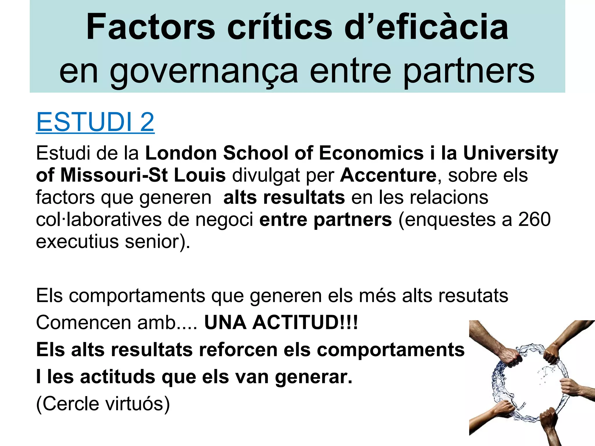 ESTUDI 2
Estudi de la London School of Economics i la University
of Missouri-St Louis divulgat per Accenture, sobre els
factors que generen alts resultats en les relacions
col·laboratives de negoci entre partners (enquestes a 260
executius senior).
Els comportaments que generen els més alts resutats
Comencen amb.... UNA ACTITUD!!!
Els alts resultats reforcen els comportaments
I les actituds que els van generar.
(Cercle virtuós)
Factors crítics d’eficàcia
en governança entre partners
 