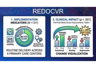 REDOCVR