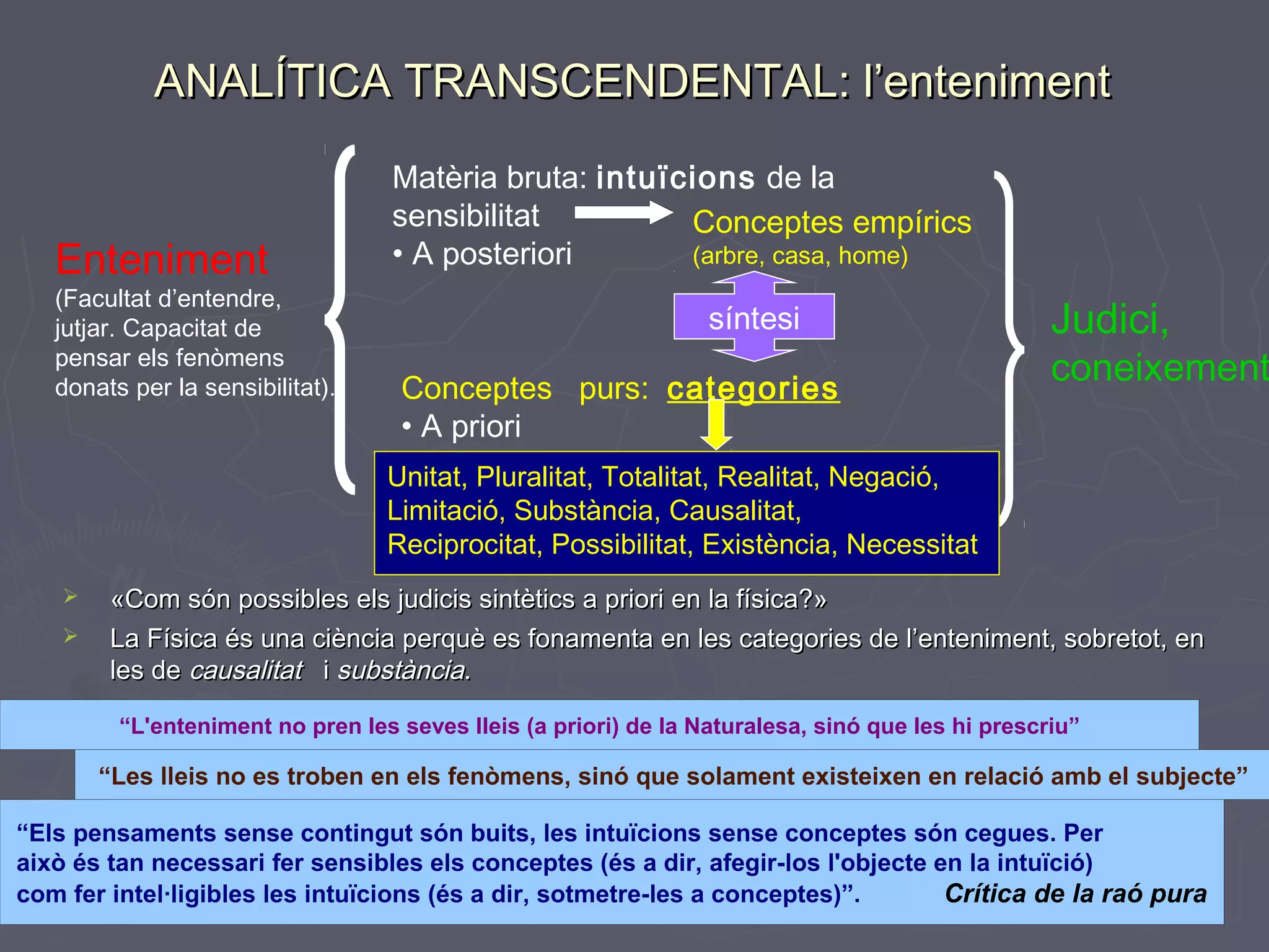 ANALÍTICA TRANSCENDENTAL: l’enteniment

Enteniment

(Facultat d’entendre,
jutjar. Capacitat de
pensar els fenòmens
donats per la sensibilitat).

Matèria bruta: intuïcions de la
sensibilitat
Conceptes empírics
(arbre, casa, home)
• A posteriori
síntesi
Conceptes purs: categories
• A priori

Judici,

coneixement

Unitat, Pluralitat, Totalitat, Realitat, Negació,
Limitació, Substància, Causalitat,
Reciprocitat, Possibilitat, Existència, Necessitat



«Com són possibles els judicis sintètics a priori en la física?»
La Física és una ciència perquè es fonamenta en les categories de l’enteniment, sobretot, en
les de causalitat i substància.
“L'enteniment no pren les seves lleis (a priori) de la Naturalesa, sinó que les hi prescriu”

“Les lleis no es troben en els fenòmens, sinó que solament existeixen en relació amb el subjecte”
“Els pensaments sense contingut són buits, les intuïcions sense conceptes són cegues. Per
això és tan necessari fer sensibles els conceptes (és a dir, afegir-los l'objecte en la intuïció)
com fer intel·ligibles les intuïcions (és a dir, sotmetre-les a conceptes)”.
Crítica de la raó pura

 