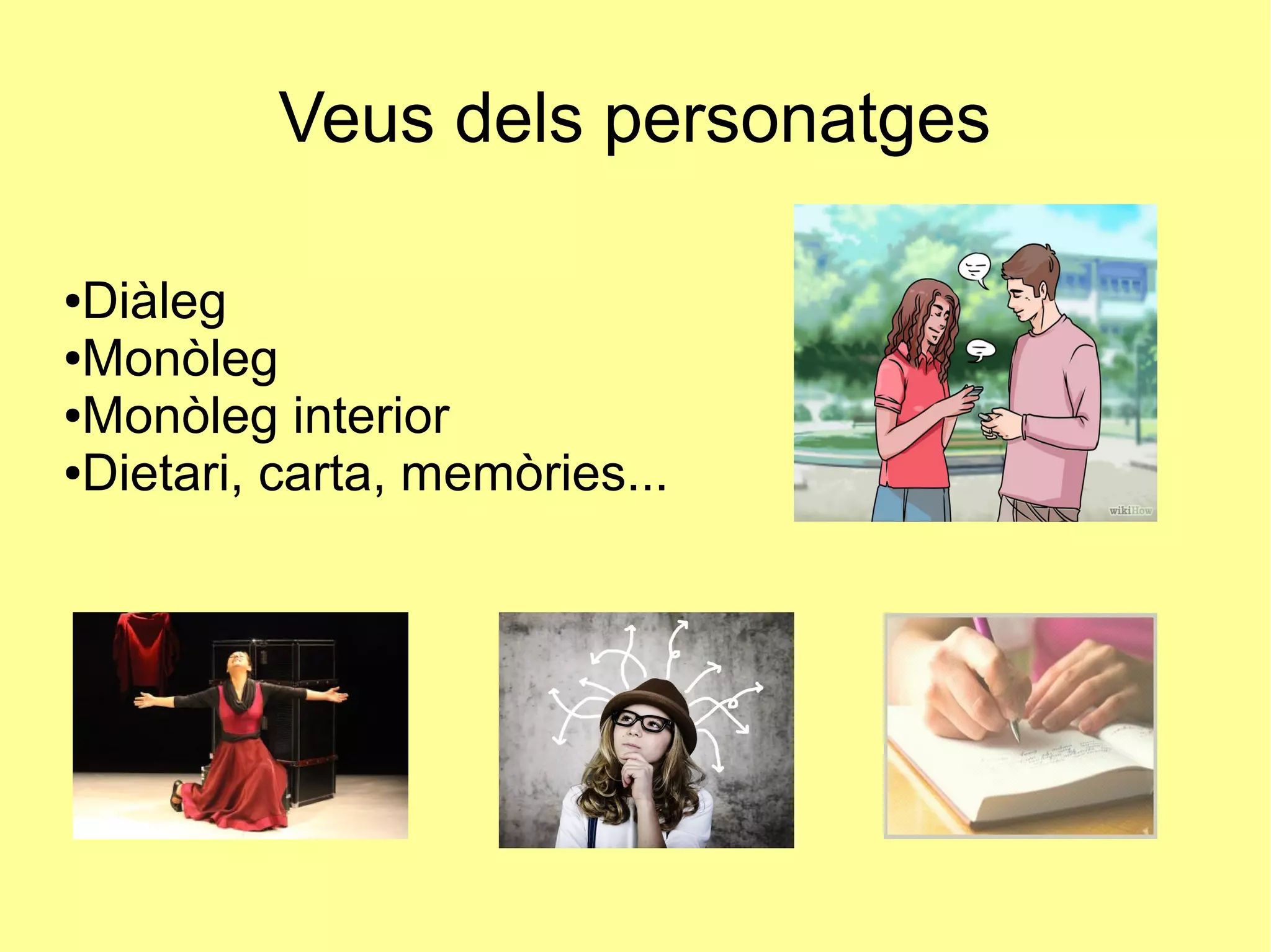 Veus dels personatges
●Diàleg
●Monòleg
●Monòleg interior
●Dietari, carta, memòries...
 