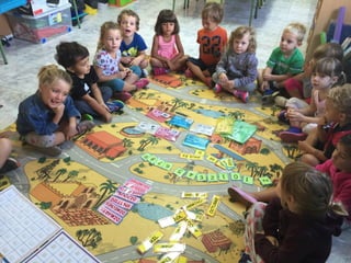 Presentació la nostra aula