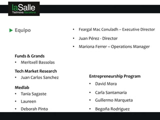 Equipo                  •   Feargal Mac Conuladh – Executive Director

                        • Juan Pérez - Director
                        • Mariona Ferrer – Operations Manager

Funds & Grands
• Meritxell Bassolas
Tech Market Research
• Juan Carlos Sanchez            Entrepreneurship Program
                                 • David Mora
Medlab
• Tania Sagaste                  • Carla Santamaria
• Laureen                        • Guillermo Marqueta
• Deborah Pinto                  • Begoña Rodriguez
 