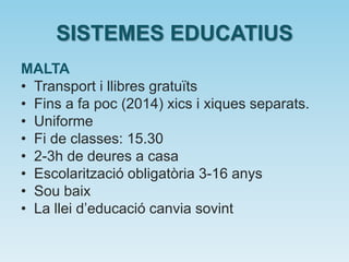 SISTEMES EDUCATIUS
MALTA
• Transport i llibres gratuïts
• Fins a fa poc (2014) xics i xiques separats.
• Uniforme
• Fi de classes: 15.30
• 2-3h de deures a casa
• Escolarització obligatòria 3-16 anys
• Sou baix
• La llei d’educació canvia sovint
 