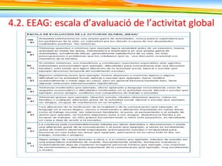 4.2. EEAG: escala d’avaluació de l’activitat global
 