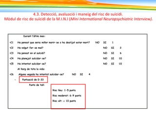 4.3. Detecció, avaluació i maneig del risc de suïcidi.
Mòdul de risc de suïcidi de la M.I.N.I (Mini International Neuropsychiatric Interview).
 
