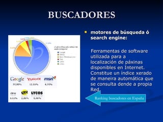 BUSCADORES motores de búsqueda ó search engine: Ferramentas de software utilizada para a localización de páxinas disponibles en Internet. Constitue un índice xerado de maneira automática que se consulta dende a propia Red.  Ranking buscadores en España 