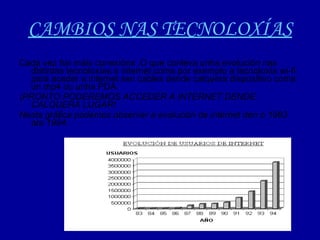 CAMBIOS NAS TECNOLOXÍAS Cada vez hai máis conexións .O que conleva unha evolución nas distintas tecnoloxías e internet;coma por exemplo a tecnoloxía wi-fi para aceder a internet sen cables dende calquera dispositivo coma un mp4 ou unha PDA. ¡ PRONTO PODEREMOS ACCEDER A INTERNET DENDE CALQUERA LUGAR! Nesta gráfica podemos observar a evolución de internet den o 1983 ata 1994. 