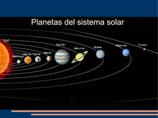 Planetas del sistema solar 