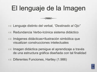 Recursos Visuales