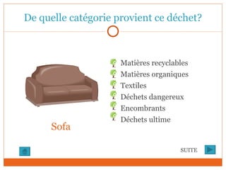De quelle catégorie provient ce déchet? SUITE Sofa Matières recyclables Matières organiques Textiles Déchets dangereux Encombrants Déchets ultime 