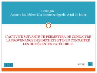 L’ACTIVITÉ SUIVANTE TE PERMETTRA DE CONNAÎTRE LA PROVENANCE DES DÉCHETS ET D’EN CONNAÎTRE LES DIFFÉRENTES CATÉGORIES Consigne:  Associe les déches à la bonne catégorie. À toi de jouer! SUITE 